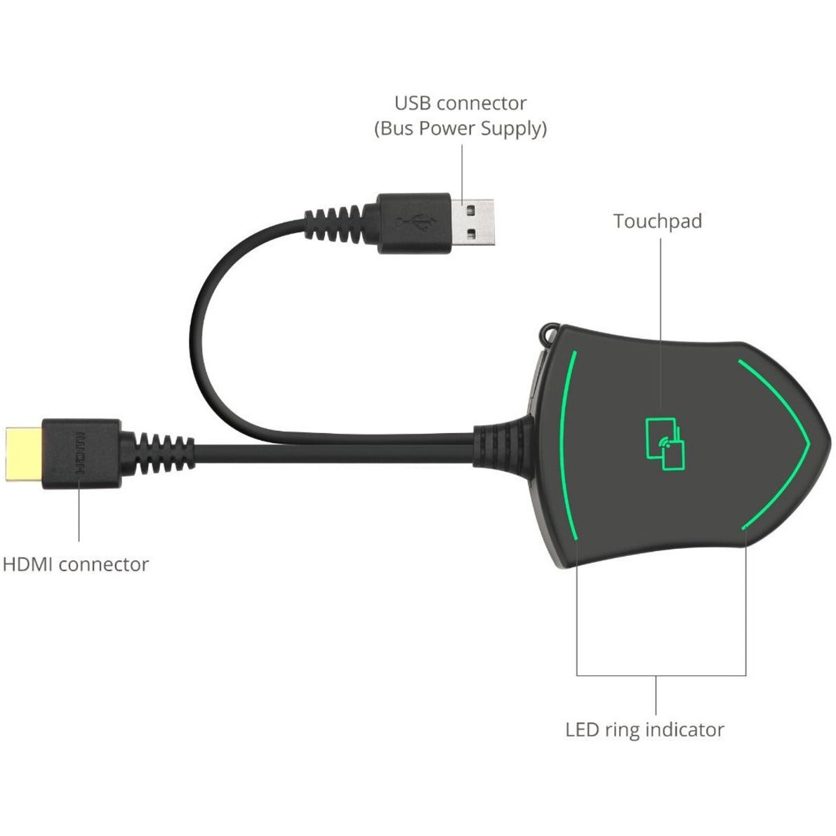 SIIG Wireless Media Presentation Transmitter - HDMI Dongle