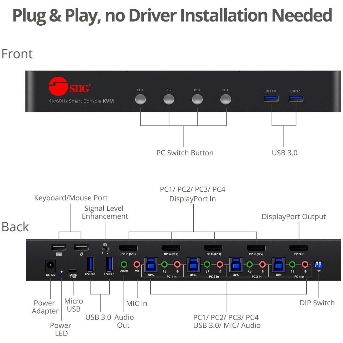 SIIG 4 Port 4K 60HZ DisplayPort 1.2 KVM Switch with USB 3.0 and Multi-Media ports