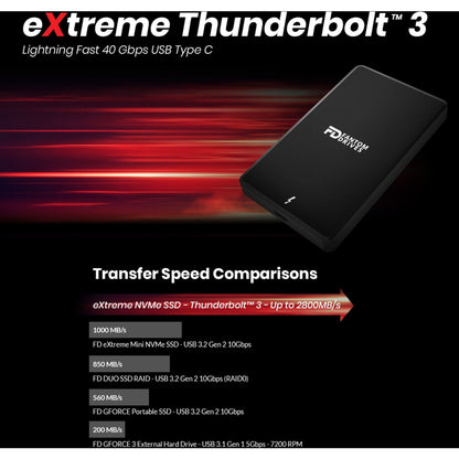 Fantom Drives eXtreme 1TB External SSD - 2800MB/s Thunderbolt 3 USB Type-C Aluminum Intel Certified TB3X-2300N1TB
