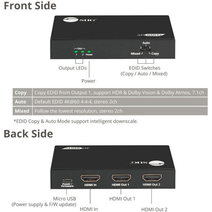 SIIG 2 Port HDMI 2.0 4K @60Hz HDR Splitter with EDID & Downscaler