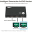 2PORT HDMI 2.0 HDR SPLITTER    