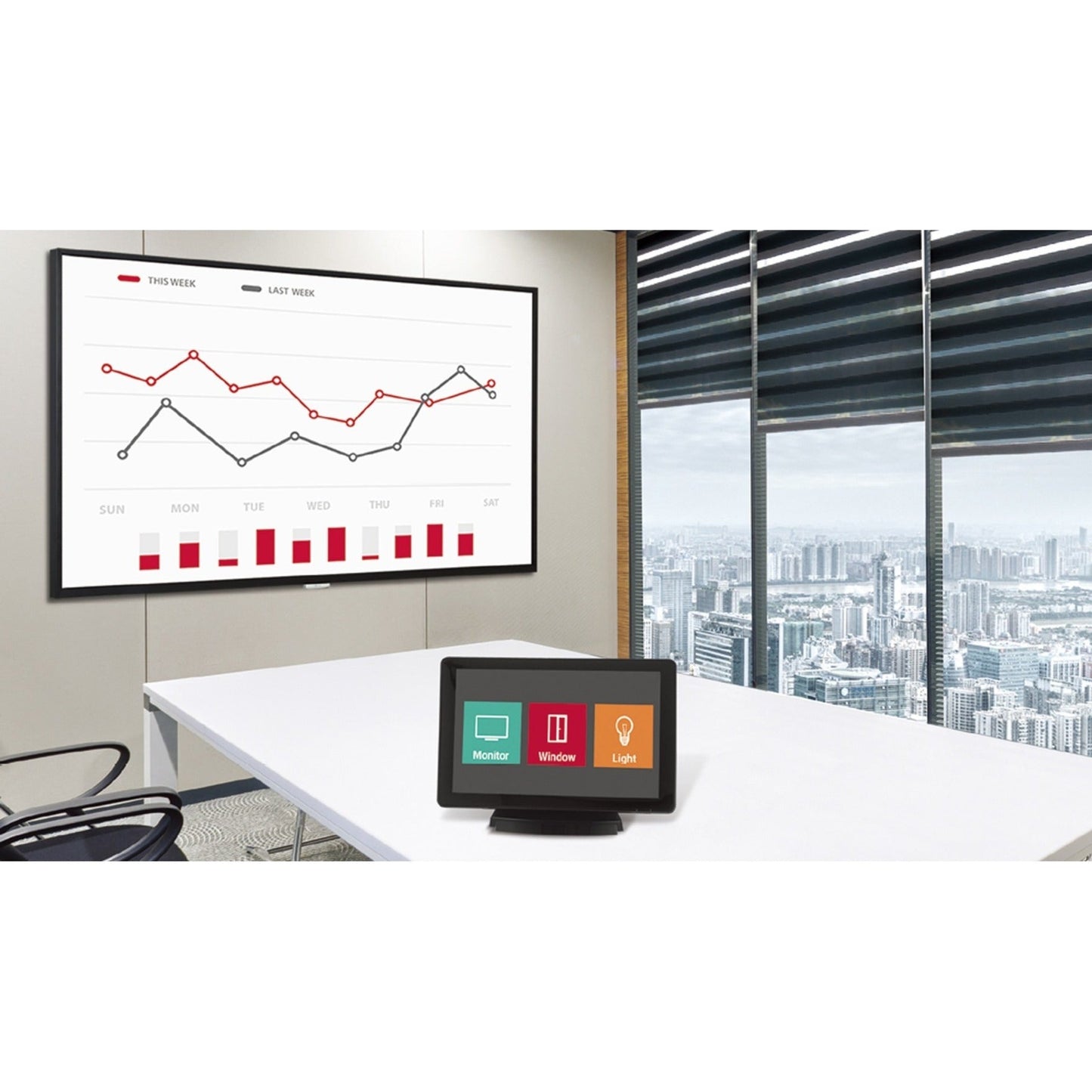 LG 75UH5F-H Digital Signage Display