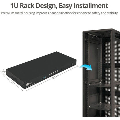 SIIG 2x2 4K Video Wall Processor with USB-C / DVI / HDMI Inputs with EDID management