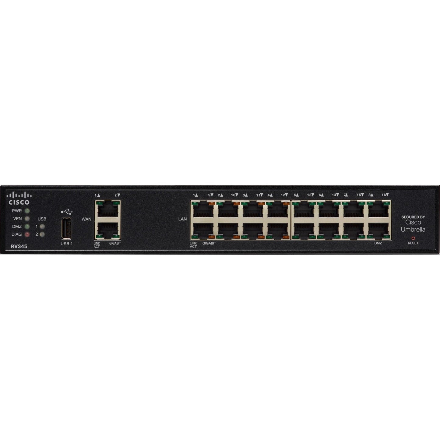 Cisco RV345 Router