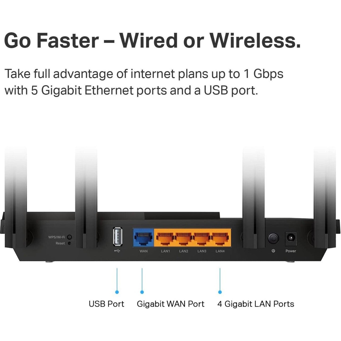 TP-Link Archer AX21 Wi-Fi 6 IEEE 802.11ax Ethernet Wireless Router