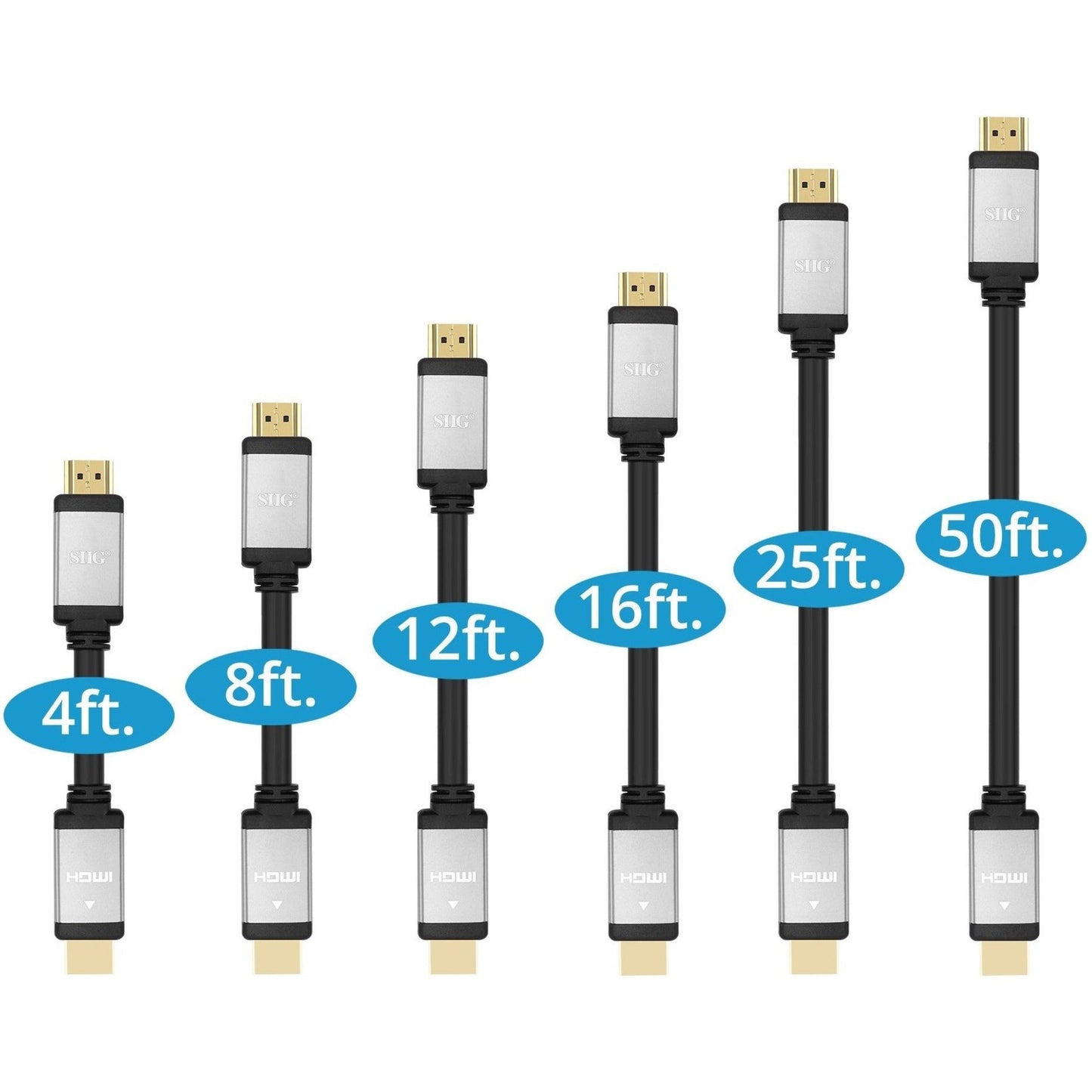 SIIG 4K High Speed HDMI Cable - 8ft
