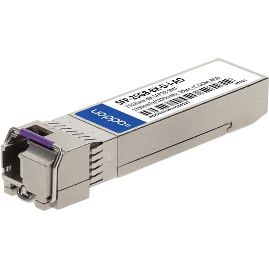 AddOn SFP28 Module