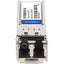 AddOn SFP28 Module