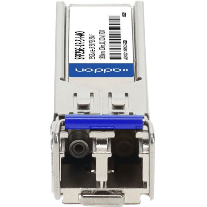 AddOn SFP28 Module