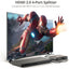 1X4 HDMI 2.0A SPLITTER WITH    