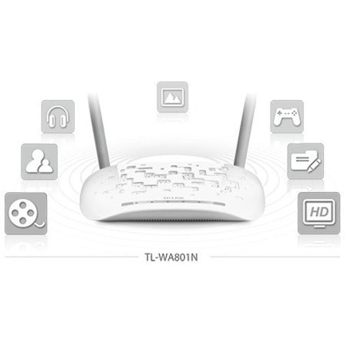 TP-Link TL-WA801N IEEE 802.11n 300 Mbit/s Wireless Access Point