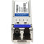 AddOn SFP+ Module