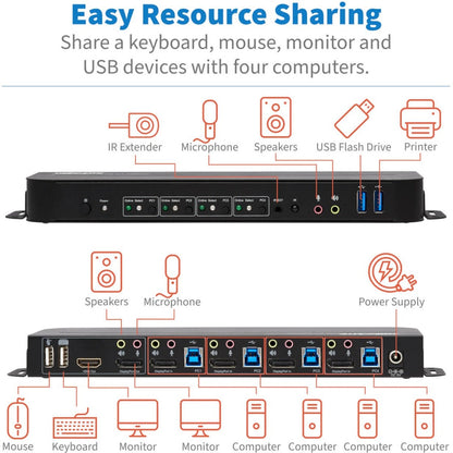 Tripp Lite 4-Port DisplayPort/USB KVM Switch 4K 60 Hz HDR HDCP 2.2 IR DP 1.4 USB Sharing