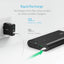 ANKER PowerCore+ 26800