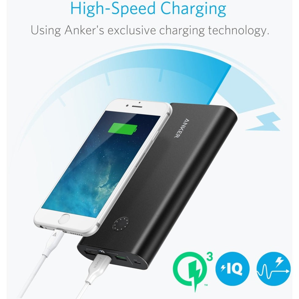 ANKER PowerCore+ 26800