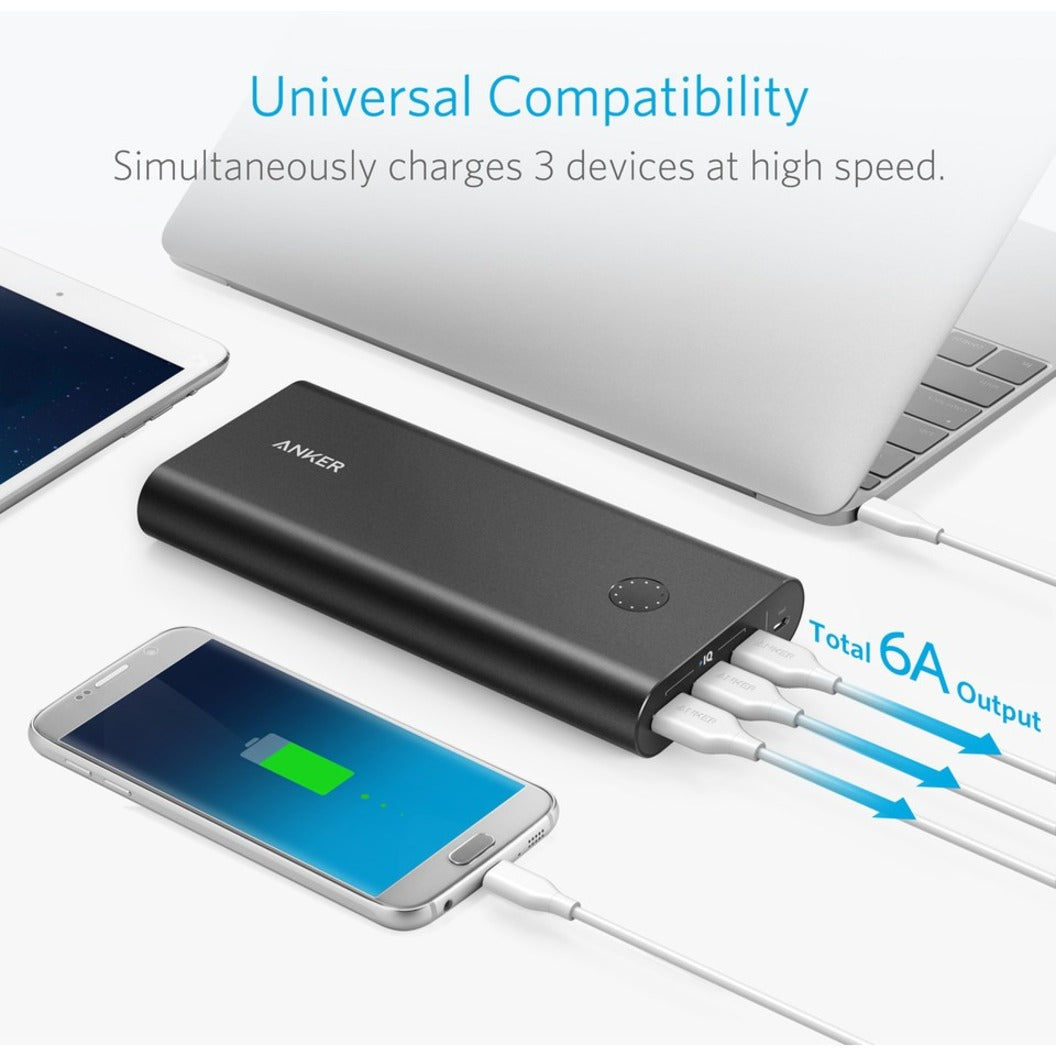 ANKER PowerCore+ 26800