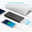 ANKER PowerCore+ 26800