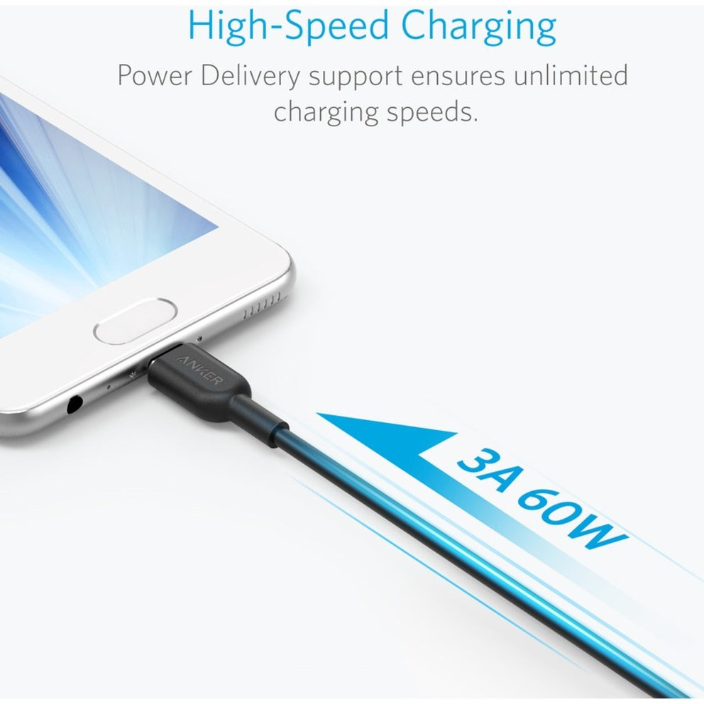 ANKER PowerLine II 6ft USB-C to USB-C 2.0