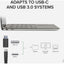 Plugable 4K DisplayPort and HDMI Dual Monitor Adapter with Ethernet for USB 3.0 and USB-C
