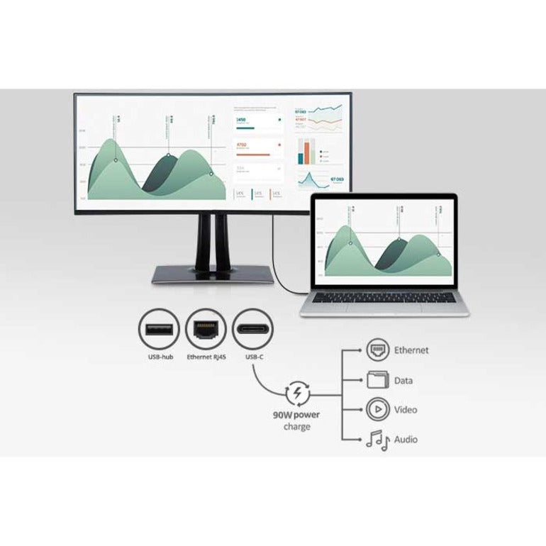 Viewsonic VP3481A 34" WQHD+ Curved Screen LED LCD Monitor - 21:9