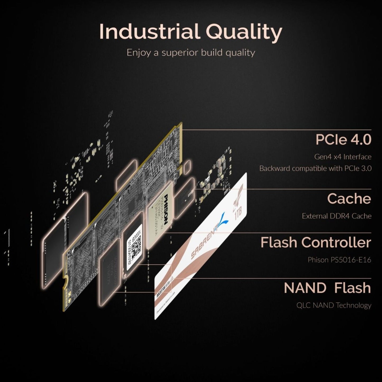 Sabrent Rocket Q4 SB-RKTQ4-HTSS-1TB 1 TB Solid State Drive - M.2 2280 Internal - PCI Express NVMe (PCI Express NVMe 4.0 x4)