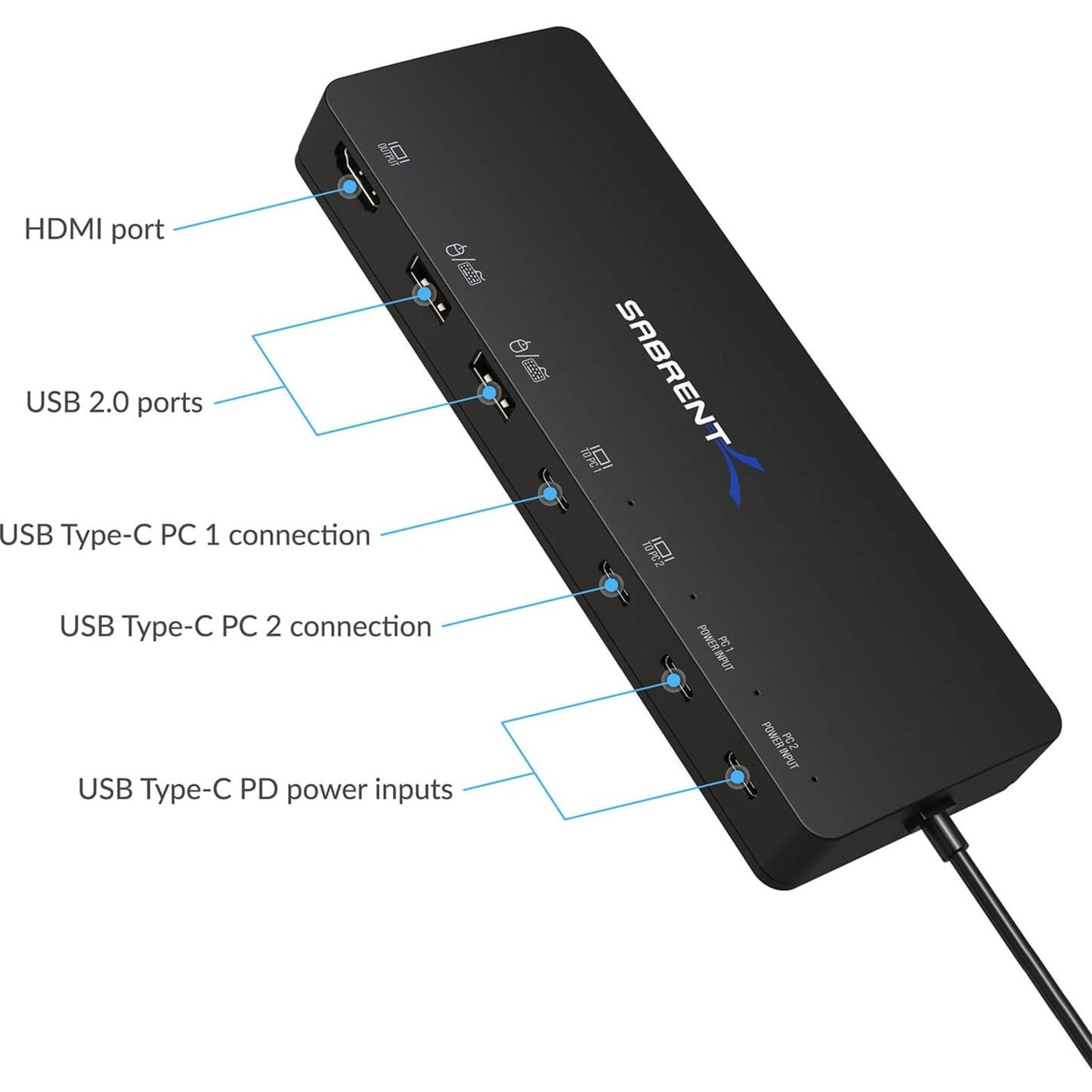 Sabrent 2-Port USB Type-C KVM Switch (with PD 3.0)