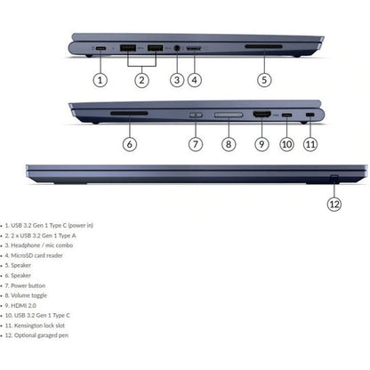 Lenovo ThinkPad C13 Yoga Gen 1 20UX000UUS 13.3" Touchscreen Convertible 2 in 1 Chromebook - Full HD - 1920 x 1080 - AMD 3150C Dual-core (2 Core) 2.40 GHz - 4 GB Total RAM - 64 GB Flash Memory - Abyss Blue