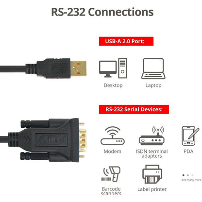 SIIG USB to RS-232 Serial Adapter Cable - FTDI FT232