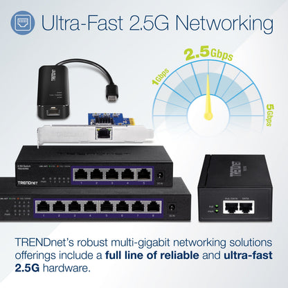 TRENDnet 8-Port Unmanaged 2.5G Switch 8 x 2.5GBASE-T Ports 40Gbps Switching Capacity Backwards Compatible with 1000Mbps Devices Fanless Wall Mountable Black TEG-S380