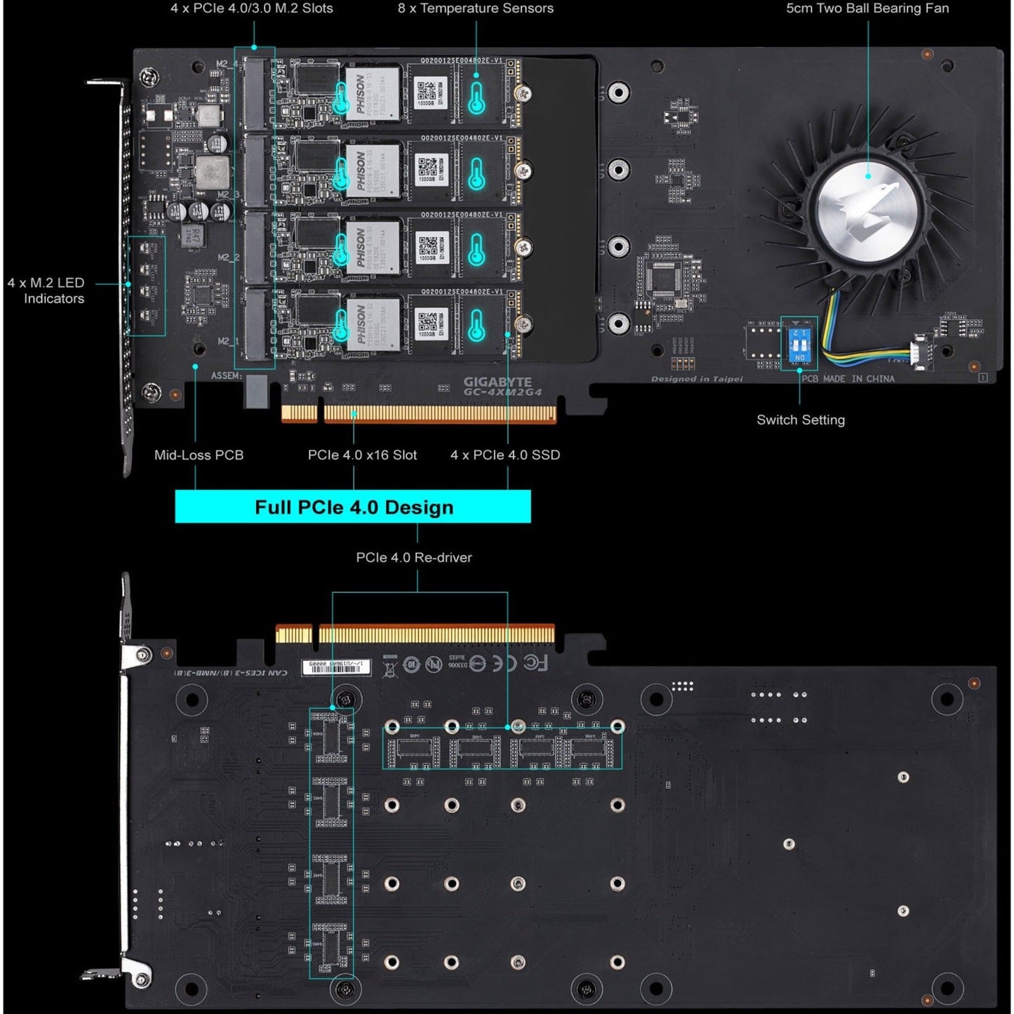 Aorus 500 GB Solid State Drive - Plug-in Card Internal - PCI Express NVMe (PCI Express NVMe 4.0 x16)