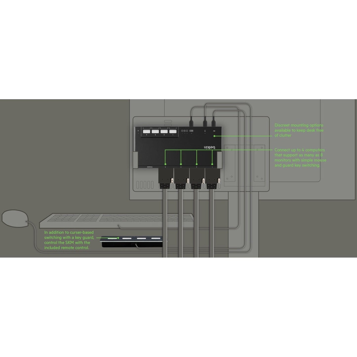 Belkin 4-Port Modular Secure KM Switch PP4.0 W/ Remote