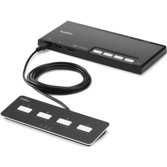 4-PORT SINGLE HEAD HDMI MODULAR