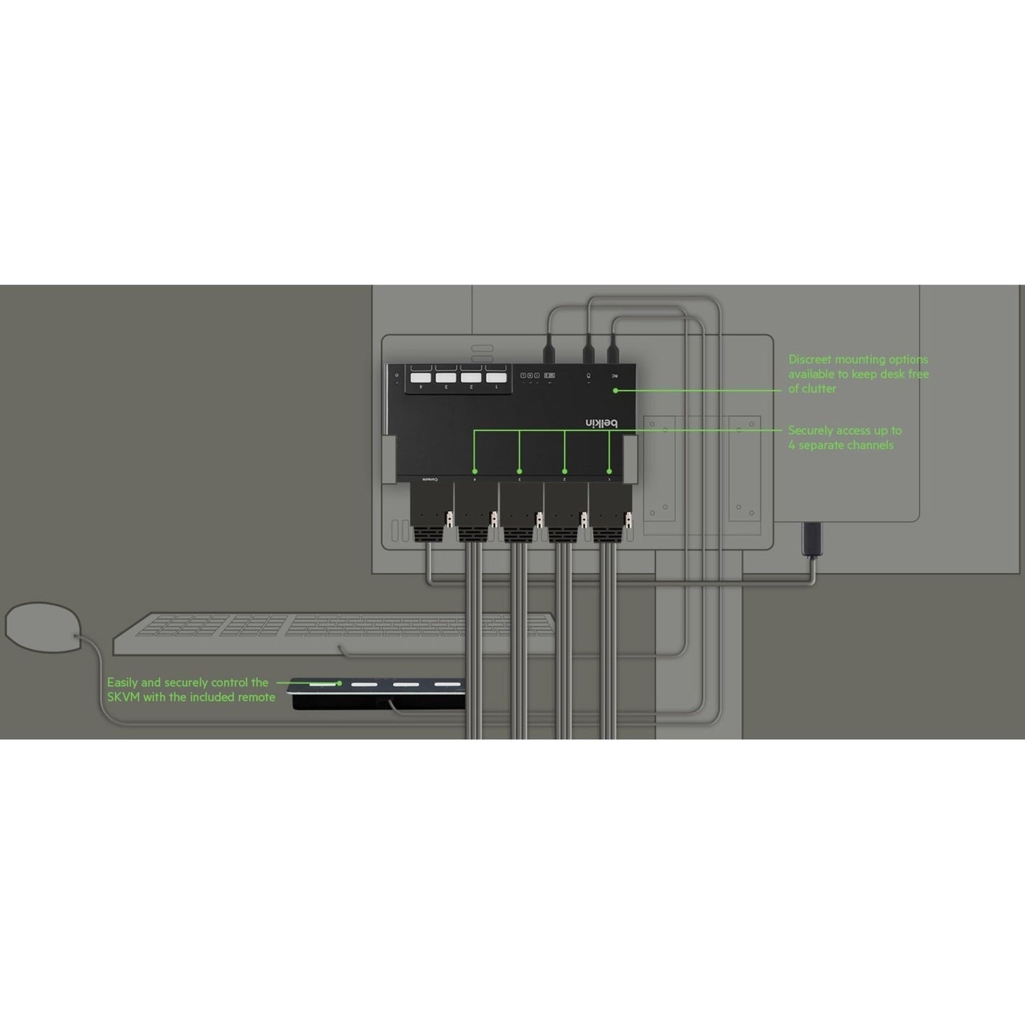 Belkin F1DN204MOD-DD-4 KVM Switchbox