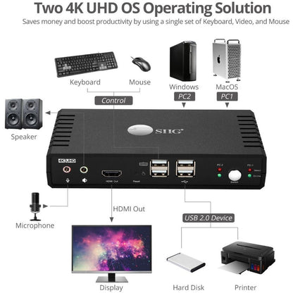 SIIG 2 Port 4K60Hz HDMI 18Gbps Video Console KVM Switch with USB 2.0