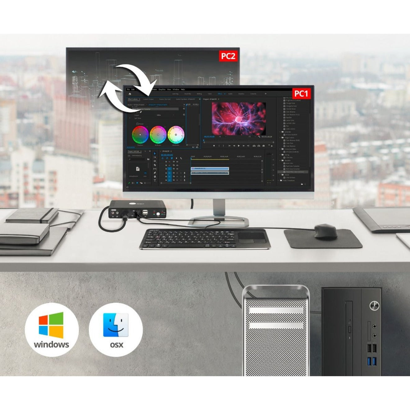 SIIG 2 Port 4K60Hz HDMI 18Gbps Video Console KVM Switch with USB 2.0