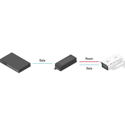 AXIS 30 W Midspan