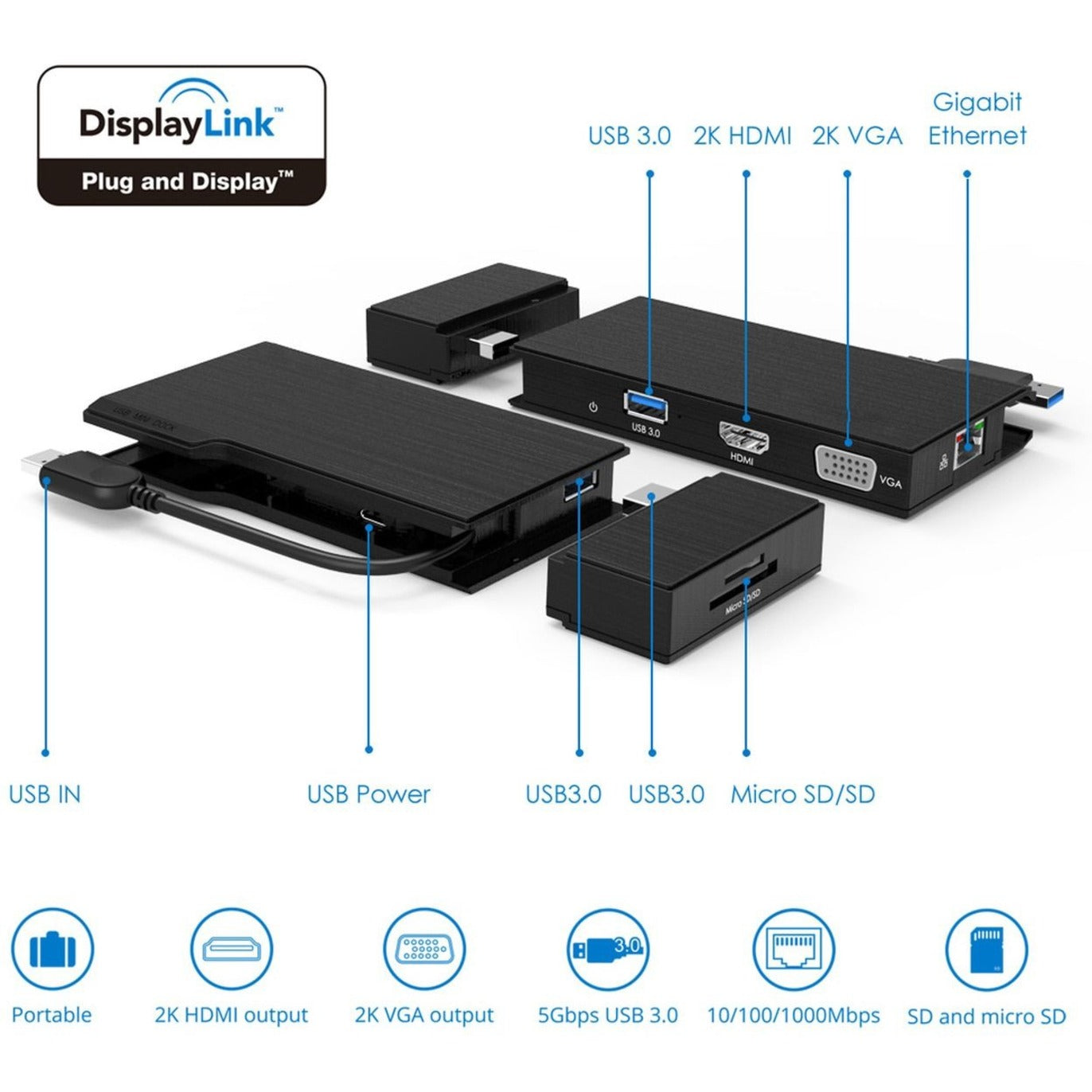 4XEM USB 3.0 Full HD Travel Mini Dock