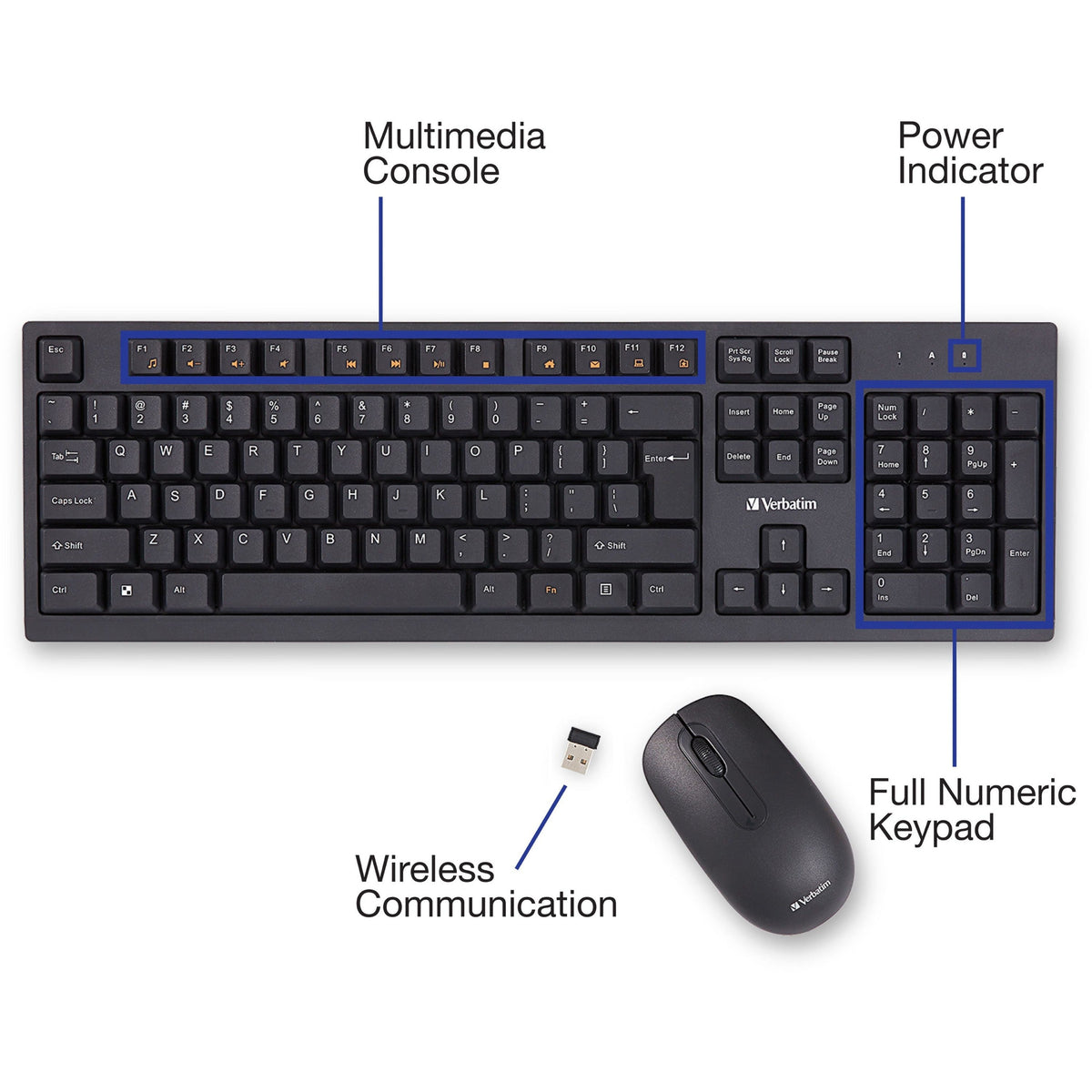 Verbatim Wireless Keyboard and Mouse