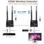 DUAL ANTENNA WRLS HDMI EXTENDER