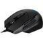 Tt eSPORTS Commander Combo V2 Gaming Keyboard & Mouse