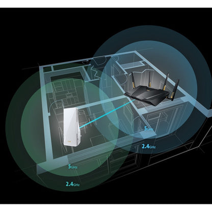 Asus RT-AX56U Dual Band 802.11ax 1.76 Gbit/s Wireless Range Extender - Indoor