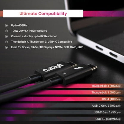 CalDigit Thunderbolt 4 / USB 4 Cable (0.8m) Passive 40Gb/s 100W 20V 5A