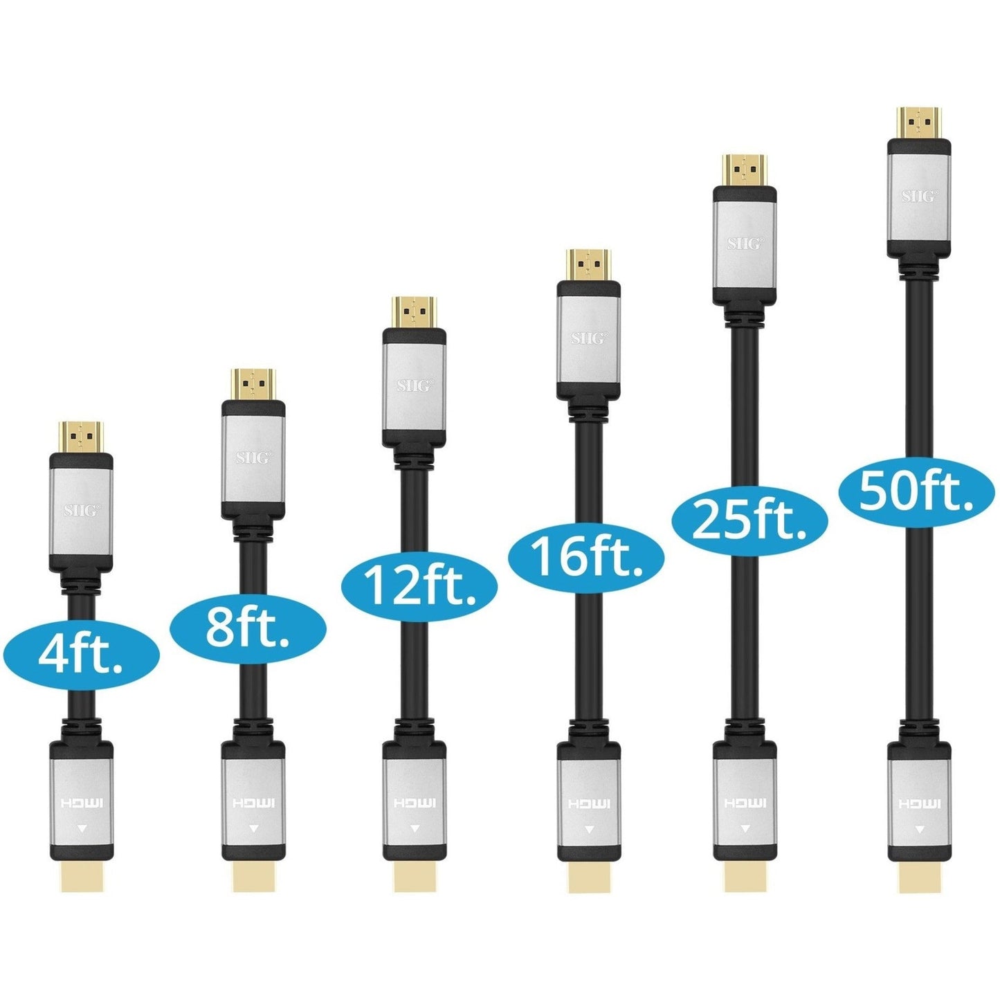 SIIG Ultra High Speed HDMI Cable - 8ft