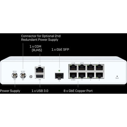 Sophos XGS 107 Network Security/Firewall Appliance