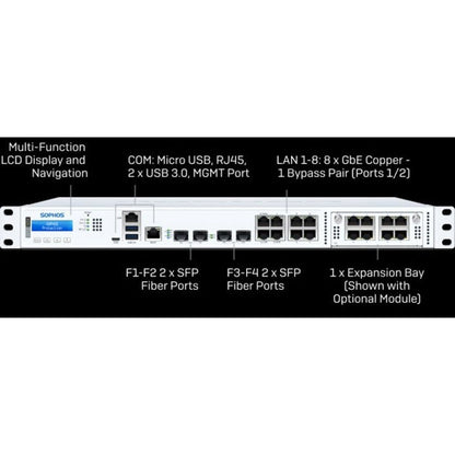 Sophos XGS 3100 Network Security/Firewall Appliance