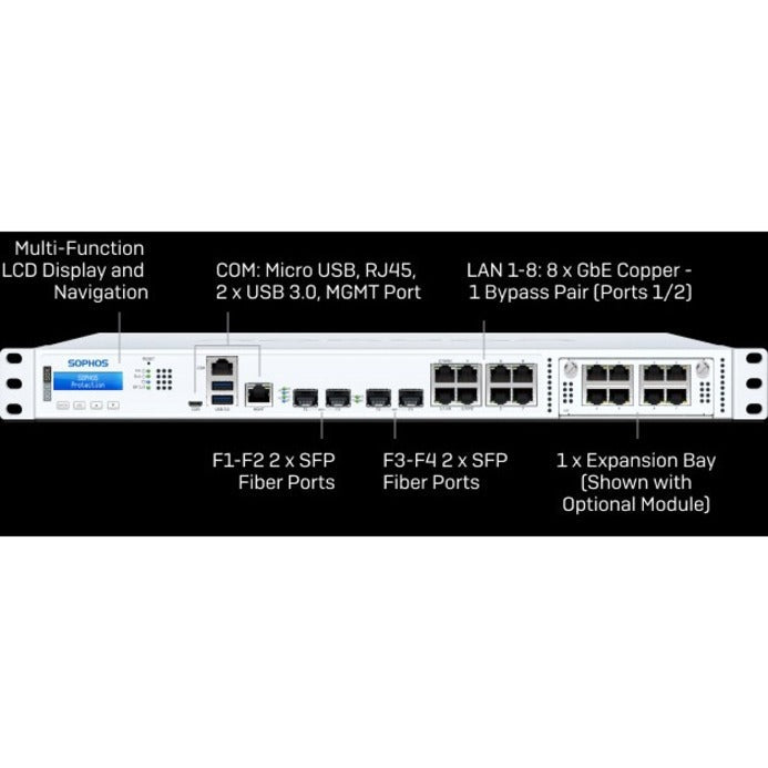 Sophos XGS 3100 Network Security/Firewall Appliance