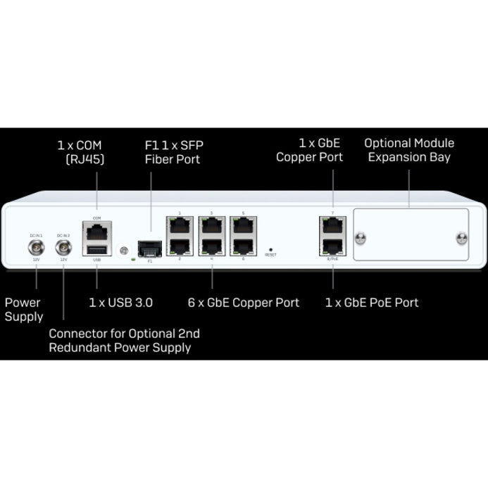 Sophos XGS 116 Network Security/Firewall Appliance