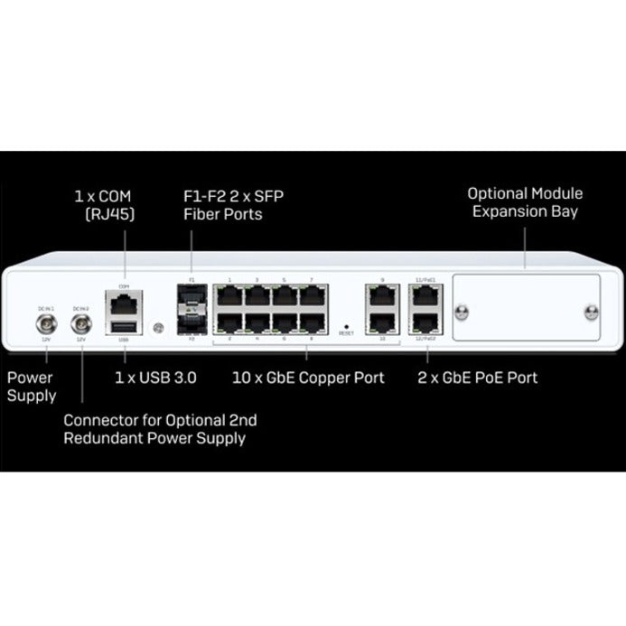 Sophos XGS 126 Network Security/Firewall Appliance