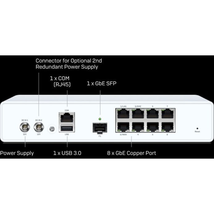 Sophos XGS 107 Network Security/Firewall Appliance