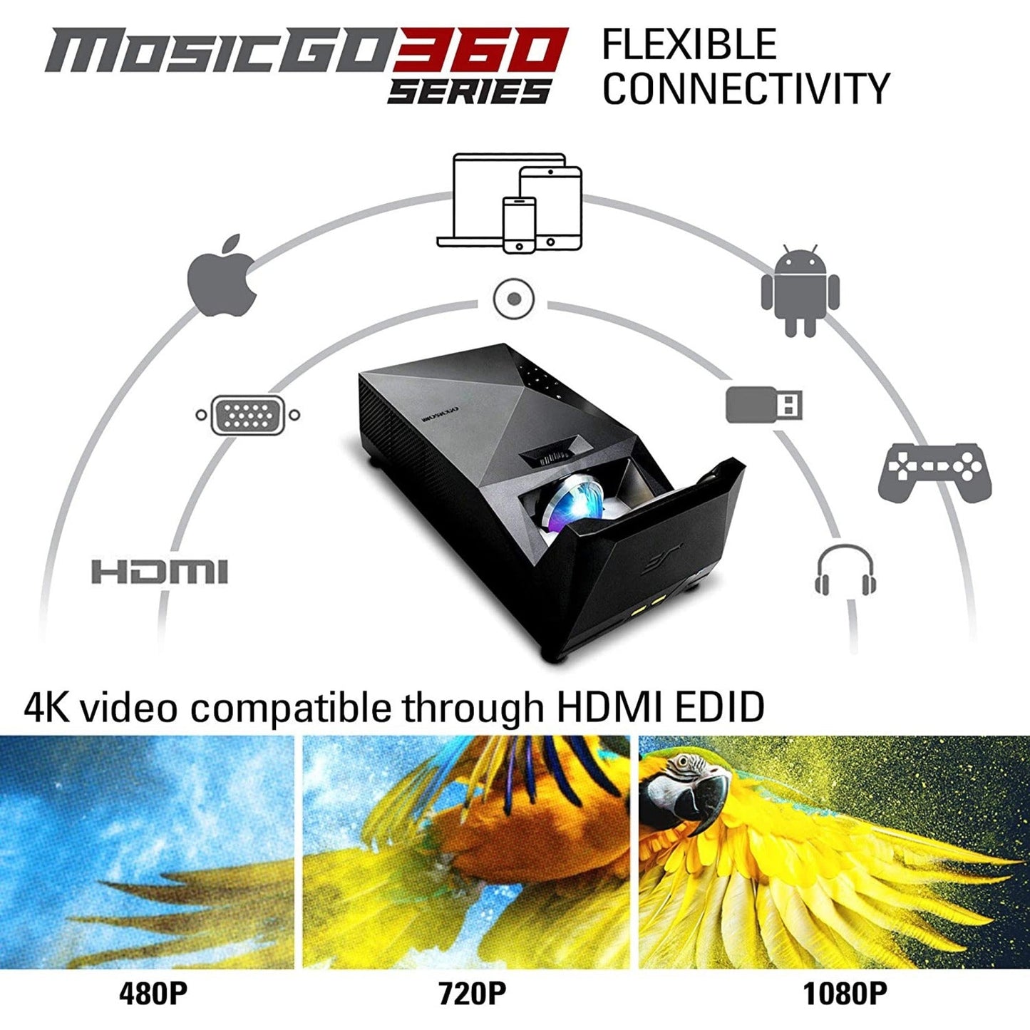 EliteProjector MosicGO MGS-AR100W Ultra Short Throw DLP Projector - 16:9 - Portable - Black